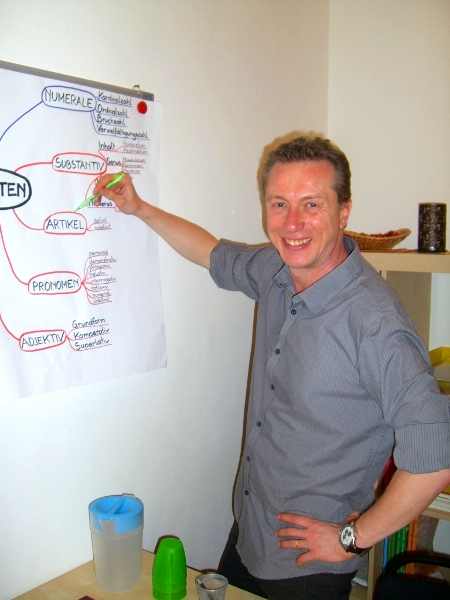 Dipl. Lerncoach Norbert Plankenauer-Sator - Einzel-Lerncoaching, statt einfach nur Nachhilfe !